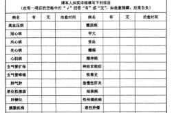 安徽省公务员考试职位表,岗位需求与报考指南