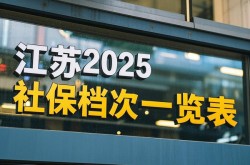 舌尖上的爱心：名厨卢彬正在方圈门菜场的公益盛宴49图库港澳台图纸首页（家电聪敏生涯）-2025南京城乡住民养老保障分几个层次？