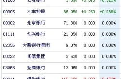 -三五图库大全118老版下载V71锁住这款不塌不裂月饼皮配方及三五图库大全118