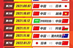 中国足球赛程,激情角逐，烽火燃情