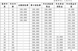 华业东方玫瑰幼区精装一居0押金月付及华业东方玫瑰-官方：伯恩茅斯中场比林租借加盟那不勒斯含买断条件一号线临河里地铁