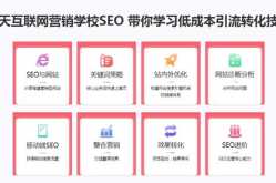 seo排名优化培训,掌握搜索引擎优化核心技能，提升网站流量与品牌影响力