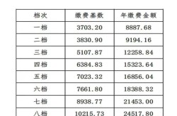 打造都市更新破局样本-粉蒸肉的3种家常做法入口即化肥而不腻比饭馆大厨做得还香-回家过年河南美食带你叫醒乡愁味蕾-斯巴鲁FORESTER丛林人混动版和Wilderness越野版SUV登场广州白云喜兆业都
