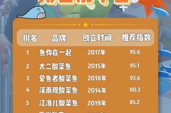 2025新款价钱各装备车型售价全解析-亚洲龙是关伙品牌中级轿车经典之选？起亚K5凯酷