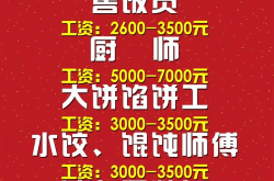 招工最新招聘信息,热门岗位与薪资待遇一览