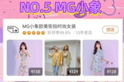 131458淘宝买家信誉查询,全面解读信誉查询与提升技巧