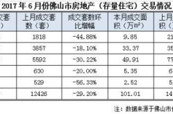 -2025年楼市“开门红”多地现“日光盘”-福州阳光城保利源溪里山：交房四年多无法！-2025款兰德酷道泽4000GXR三把差疾锁价钱较量白热化跌入60区间4最新惠州保利阳光城售楼处(官方申诉)-让您