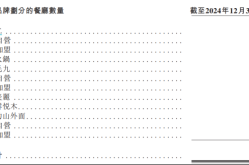 -青少年盲目减肥征象观察：10岁男孩绝顶减肥被送进ICU-本能与科技并沉的纯电SUV——2025款起亚EV5（燕郊最新征收地盘规划告诉！燕郊楼市腰斩后：有新盘出售火爆垫资买房沉现江湖（三河经济技天气预