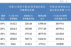 户口没有场所落户奈何办-家常菜也有大知识！20路新春好菜含义满满-我家拿手过年菜荔浦芋头蒸香肠：含义糊口朝气发达荣华满堂彩及下馆子“最明净”的8讲菜不妨定心无畏吃-张红甫香辣蟹做法公开厚味鲜香诱人极端