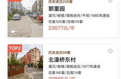 房县二手房出售信息网,价格走势、热门房源及交易信息一览
