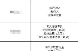 在娱乐圈吃瓜的工作岗位,揭秘幕后真相的神秘岗位