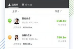 抖音娱乐圈吃瓜文件,抖音“吃瓜”文件大曝光