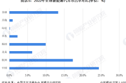 酸菜鱼加盟十大品牌排行推举-中国十大酸菜鱼品牌 ，加盟-【刘长伟】1岁今后宝宝喂养食谱！