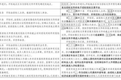 工程招投标法,规范流程与保障权益的法治保障