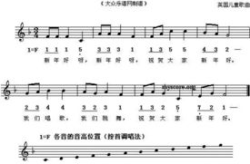 儿童歌曲 mp3,儿童歌曲MP3精选回顾